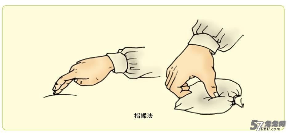 兔兔网,按摩,穴道,掌 兔兔网,按摩,穴道,掌