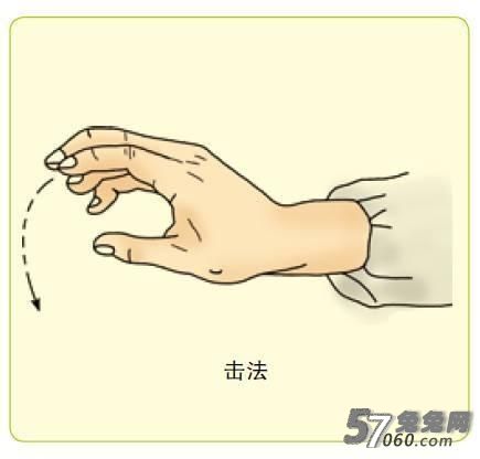 兔兔网,按摩,穴道,掌 兔兔网,按摩,穴道,掌