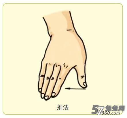 兔兔网,按摩,穴道,掌 兔兔网,按摩,穴道,掌
