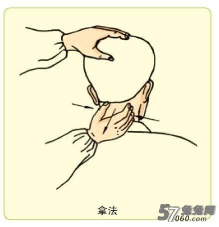 兔兔网,按摩,穴道,掌 兔兔网,按摩,穴道,掌