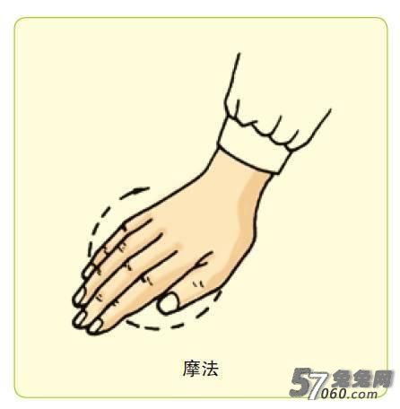 兔兔网,按摩,穴道,掌 兔兔网,按摩,穴道,掌