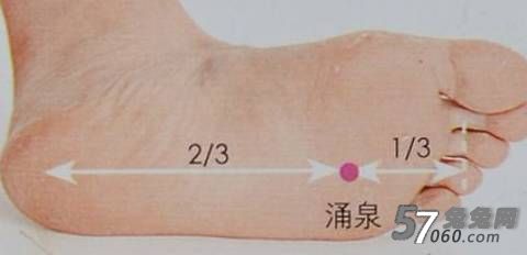 兔兔网,按摩,穴位,补肾 兔兔网,按摩,穴位,补肾