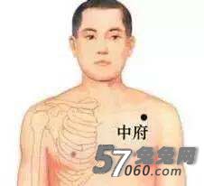兔兔,北京按摩,穴位按摩,养阴补肾 兔兔,北京按摩,穴位按摩,养阴补肾