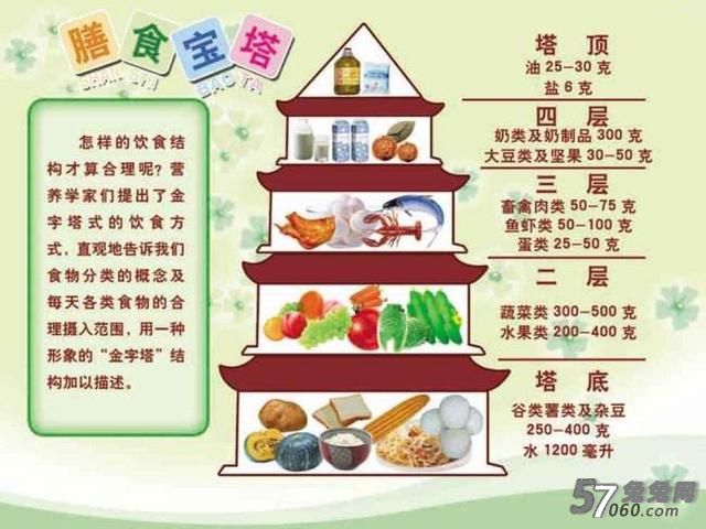 都市体验网,健康按摩,保健养生,北京按摩 都市体验网,健康按摩,保健养生,北京按摩