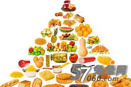 北京养生会所,养生食物,北京养生,日常养生 北京养生会所,养生食物,北京养生,日常养生
