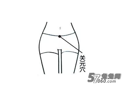 关元穴 关元穴