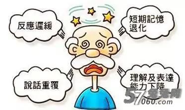 防痴呆 防痴呆