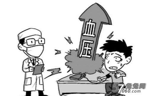 降血压 降血压