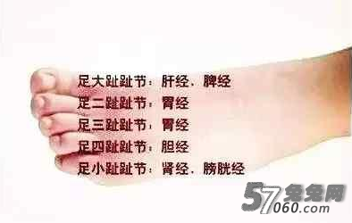 足疗按摩 足疗按摩