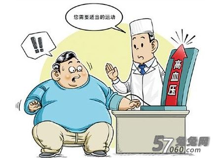 高血压 高血压